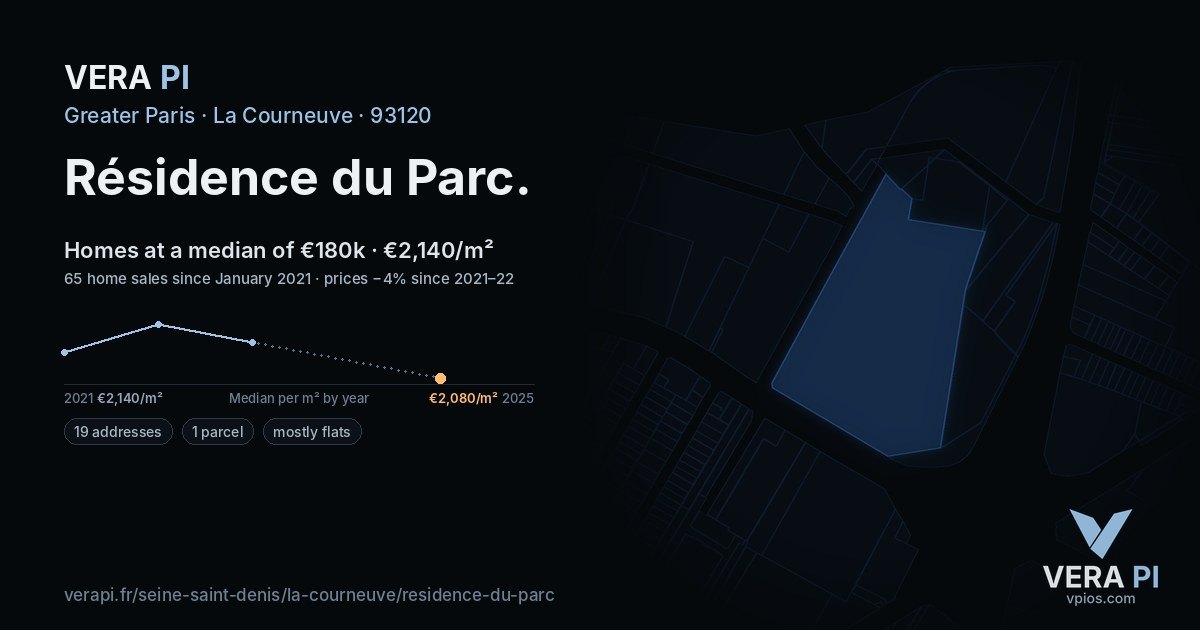 Résidence du Parc, La Courneuve at night – every parcel coloured by the prices around it, the street's own parcels lit