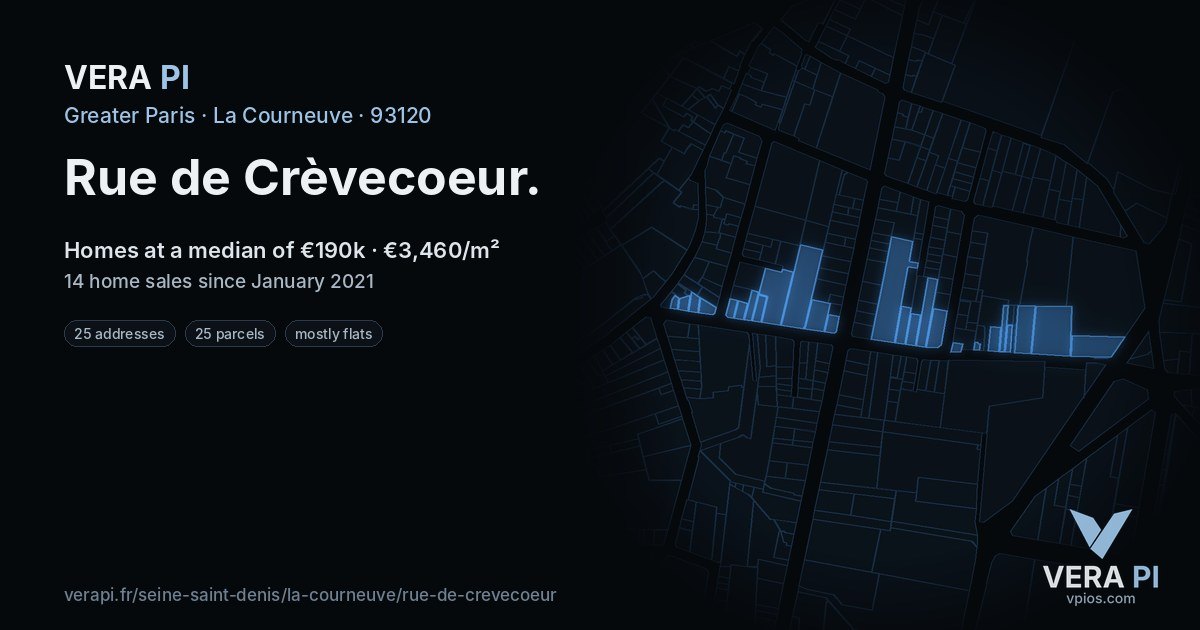 Rue de Crèvecoeur, La Courneuve at night – every parcel coloured by the prices around it, the street's own parcels lit