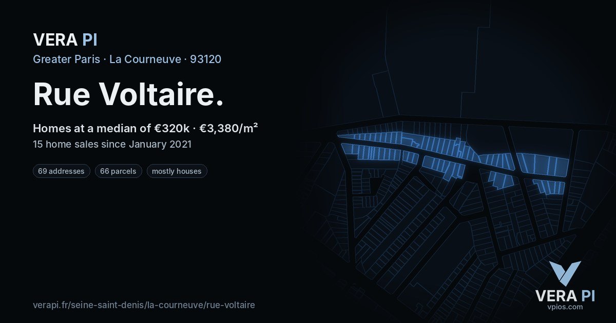 Rue Voltaire, La Courneuve at night – every parcel coloured by the prices around it, the street's own parcels lit