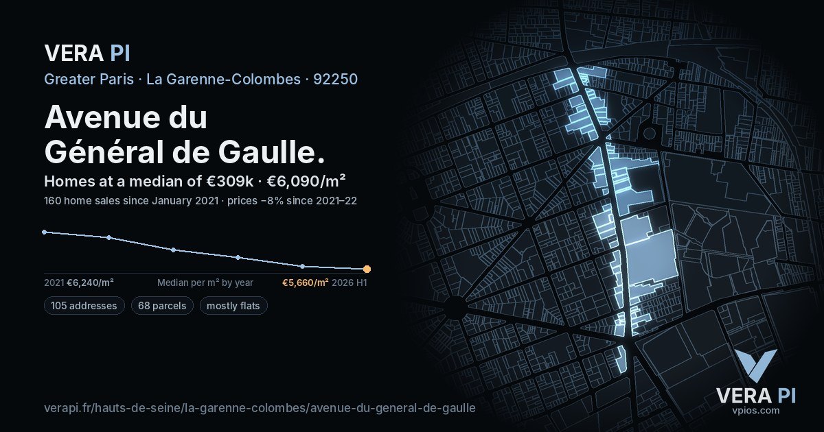 Avenue du Général de Gaulle, La Garenne-Colombes at night – every parcel coloured by the prices around it, the street's own parcels lit