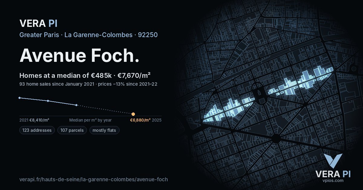 Avenue Foch, La Garenne-Colombes at night – every parcel coloured by the prices around it, the street's own parcels lit