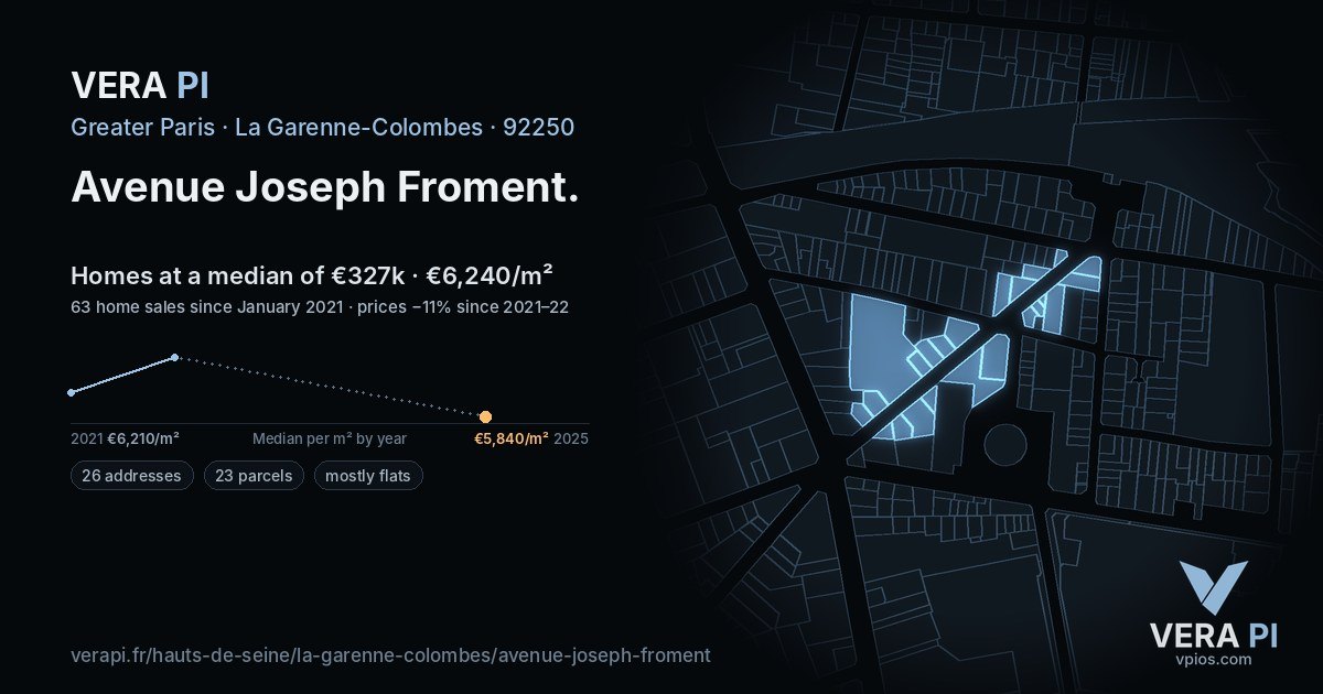 Avenue Joseph Froment, La Garenne-Colombes at night – every parcel coloured by the prices around it, the street's own parcels lit