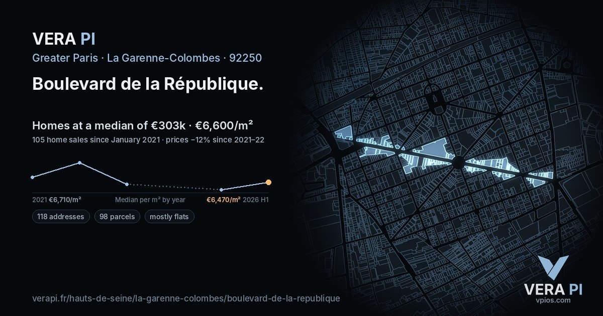 Boulevard de la République, La Garenne-Colombes at night – every parcel coloured by the prices around it, the street's own parcels lit