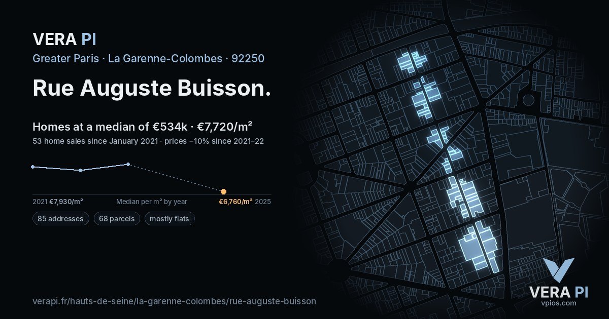 Rue Auguste Buisson, La Garenne-Colombes at night – every parcel coloured by the prices around it, the street's own parcels lit