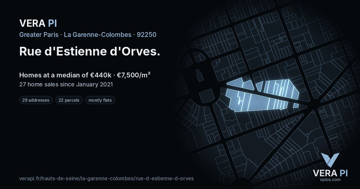 Rue d'Estienne d'Orves, La Garenne-Colombes at night – every parcel coloured by the prices around it, the street's own parcels lit