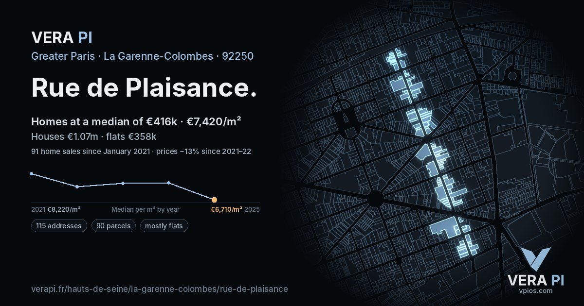 Rue de Plaisance, La Garenne-Colombes at night – every parcel coloured by the prices around it, the street's own parcels lit