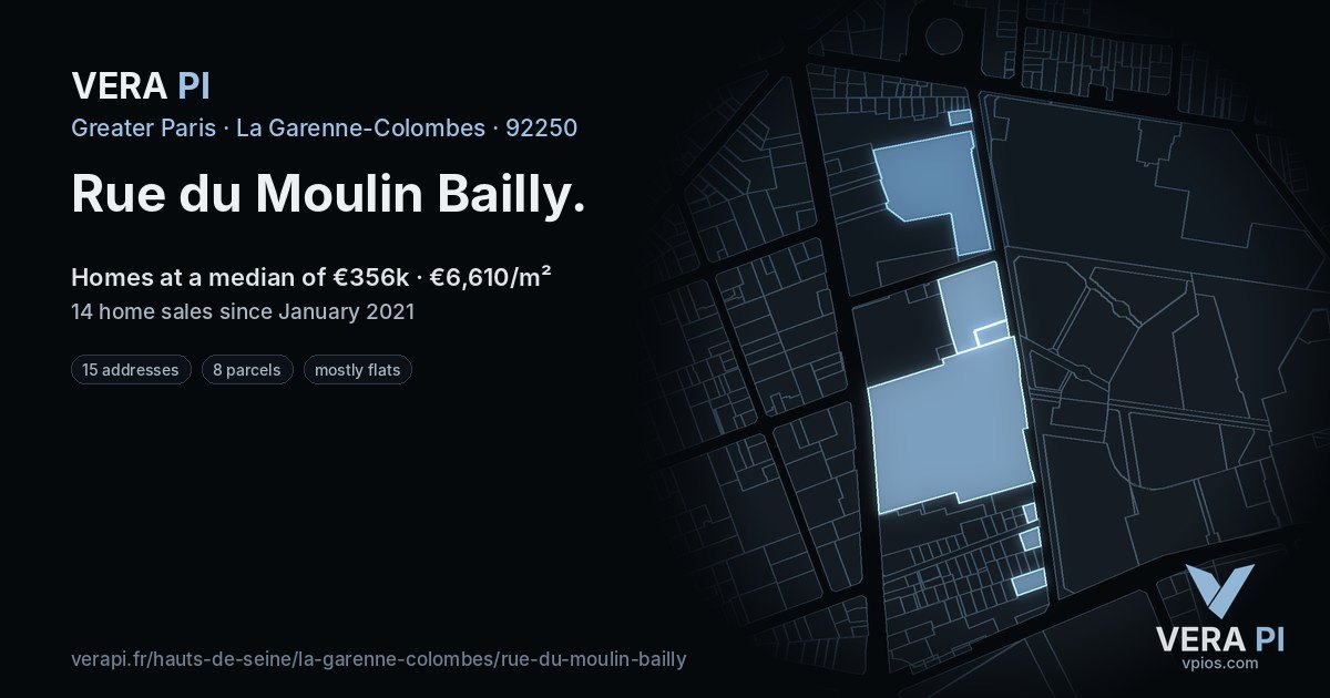 Rue du Moulin Bailly, La Garenne-Colombes at night – every parcel coloured by the prices around it, the street's own parcels lit