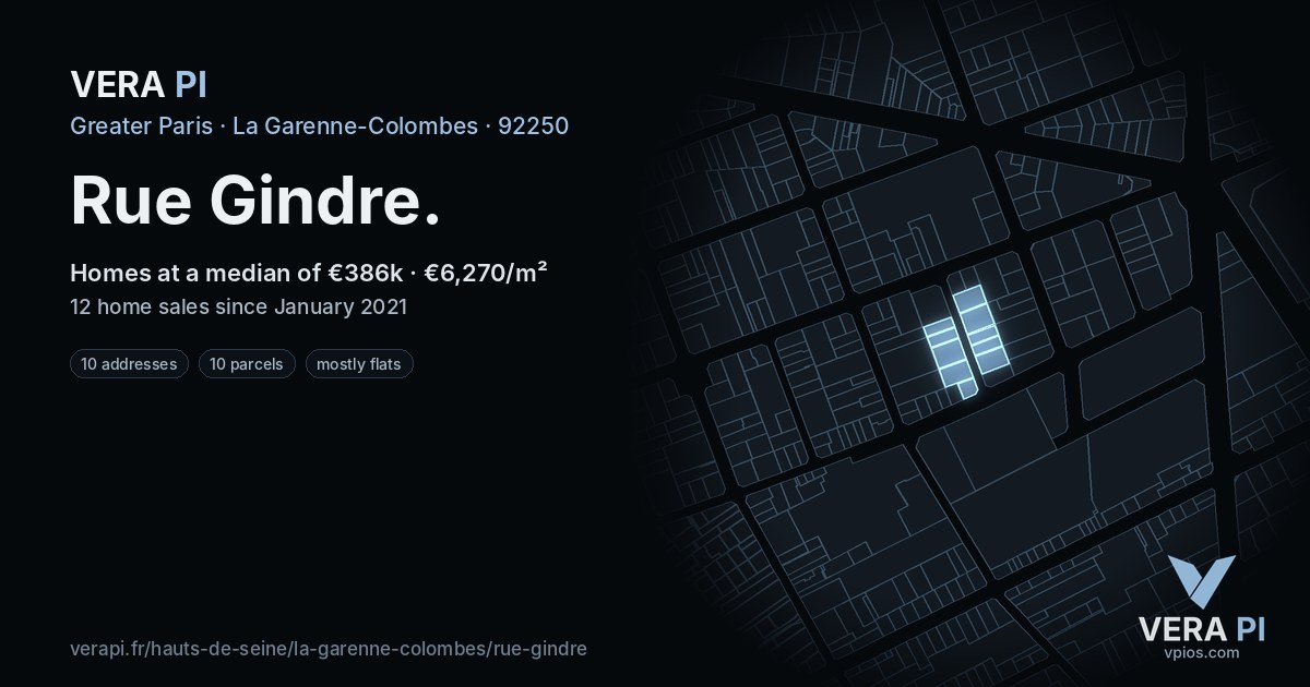 Rue Gindre, La Garenne-Colombes at night – every parcel coloured by the prices around it, the street's own parcels lit
