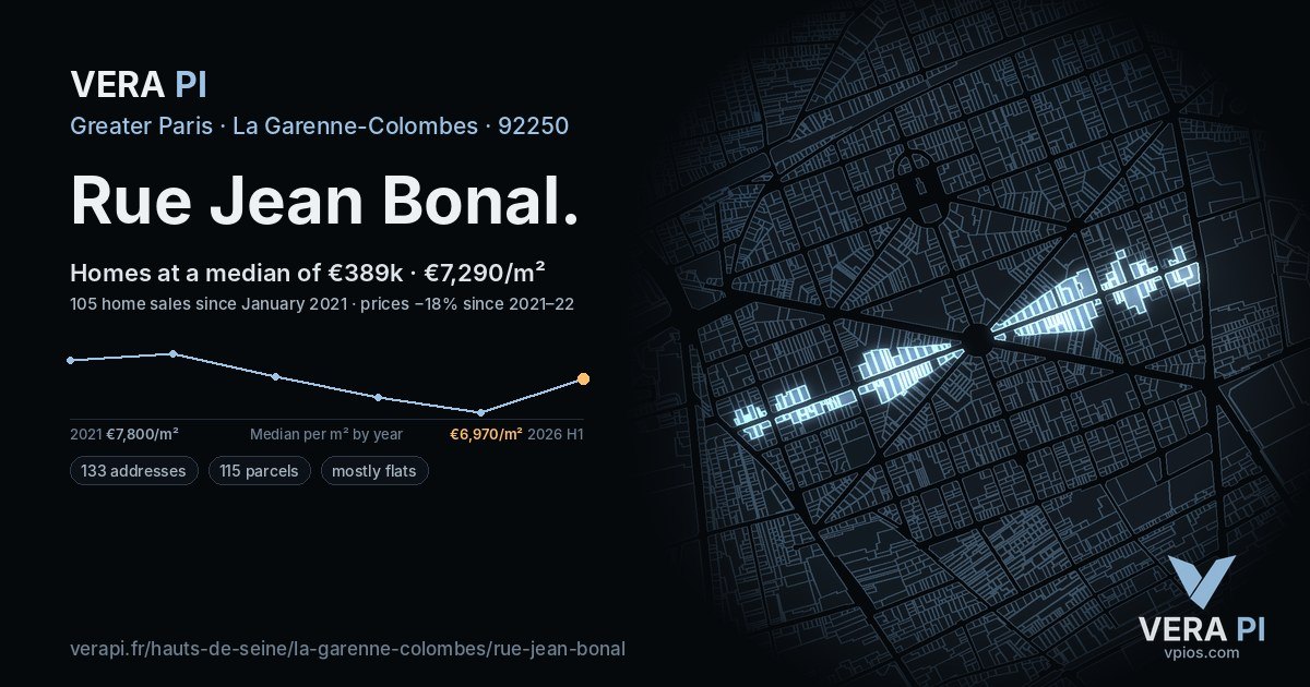 Rue Jean Bonal, La Garenne-Colombes at night – every parcel coloured by the prices around it, the street's own parcels lit
