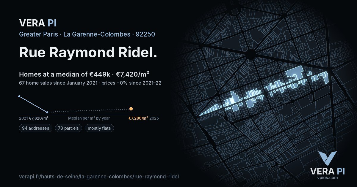 Rue Raymond Ridel, La Garenne-Colombes at night – every parcel coloured by the prices around it, the street's own parcels lit