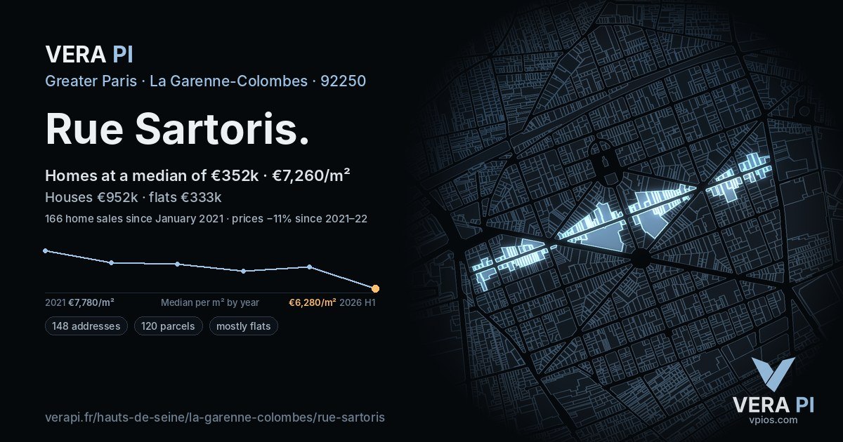 Rue Sartoris, La Garenne-Colombes at night – every parcel coloured by the prices around it, the street's own parcels lit