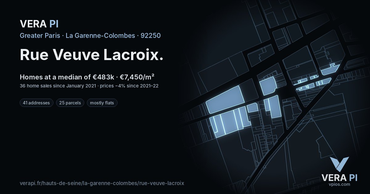 Rue Veuve Lacroix, La Garenne-Colombes at night – every parcel coloured by the prices around it, the street's own parcels lit