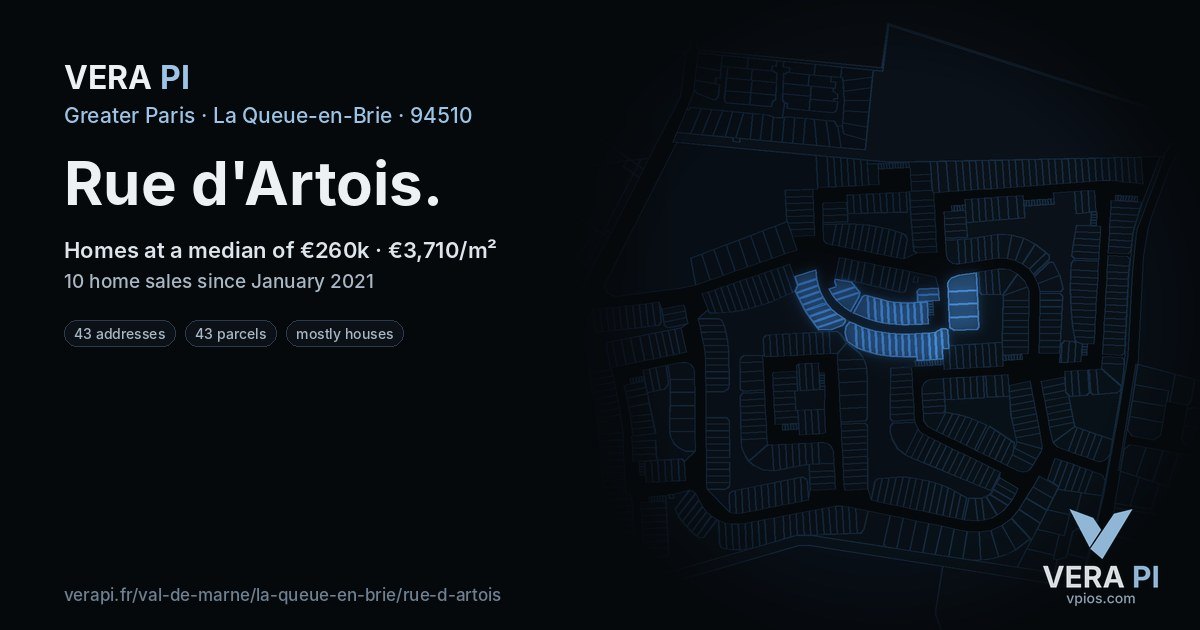 Rue d'Artois, La Queue-en-Brie at night – every parcel coloured by the prices around it, the street's own parcels lit