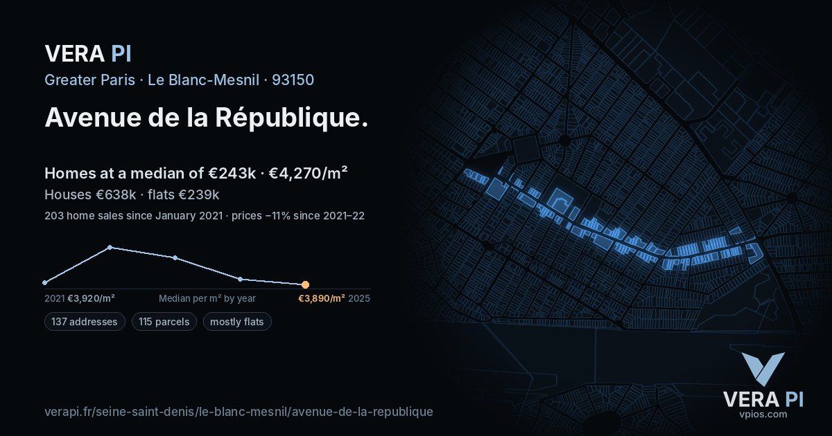 Avenue de la République, Le Blanc-Mesnil at night – every parcel coloured by the prices around it, the street's own parcels lit