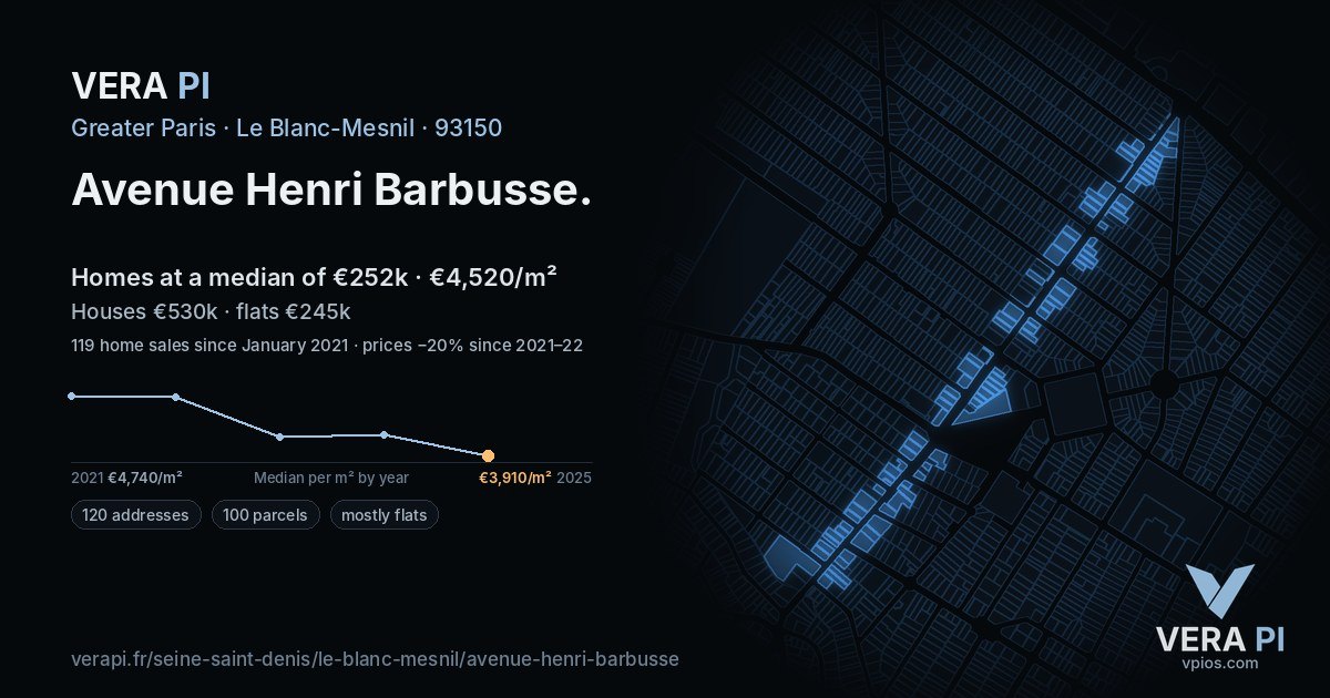 Avenue Henri Barbusse, Le Blanc-Mesnil at night – every parcel coloured by the prices around it, the street's own parcels lit