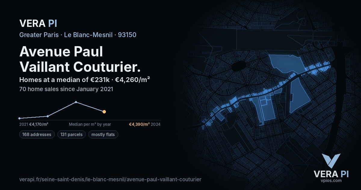 Avenue Paul Vaillant Couturier, Le Blanc-Mesnil at night – every parcel coloured by the prices around it, the street's own parcels lit
