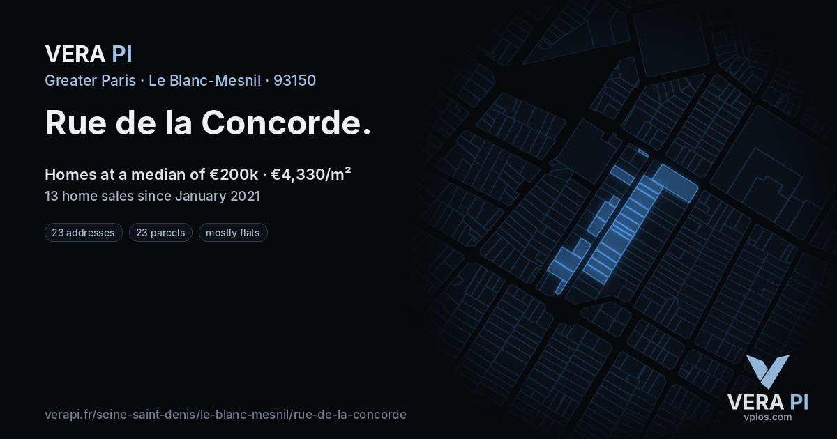 Rue de la Concorde, Le Blanc-Mesnil at night – every parcel coloured by the prices around it, the street's own parcels lit