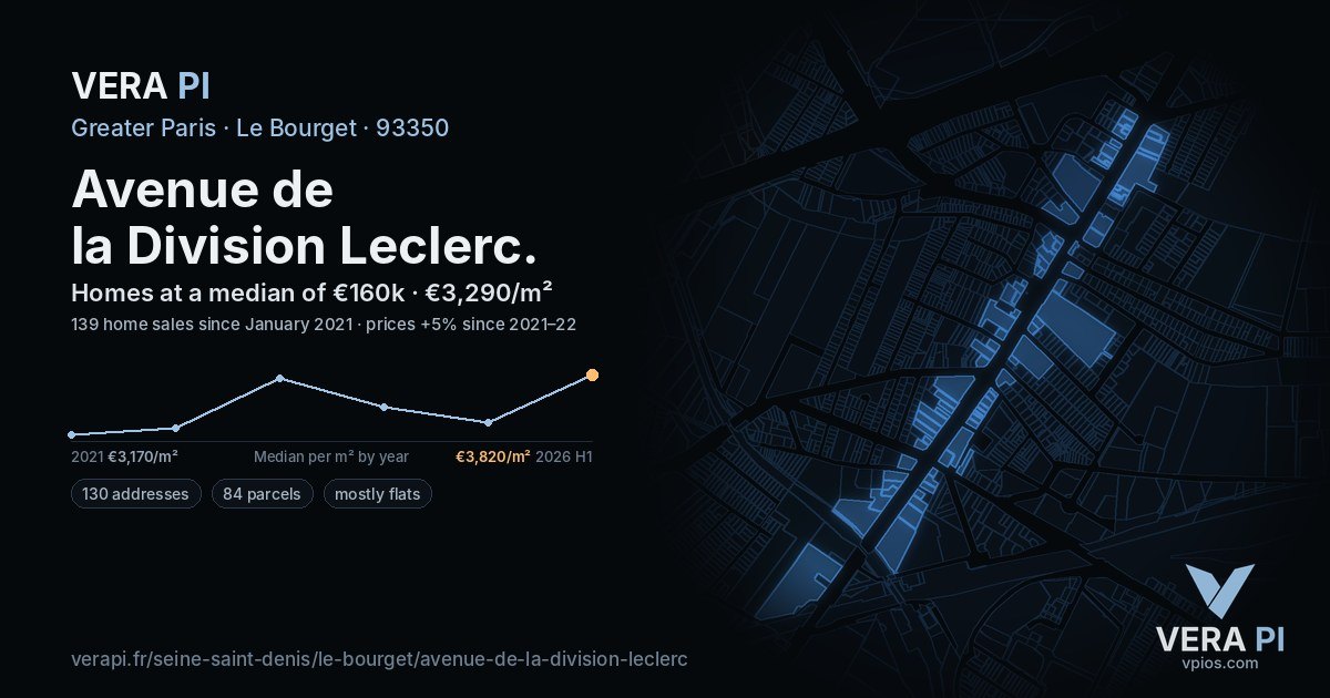 Avenue de la Division Leclerc, Le Bourget at night – every parcel coloured by the prices around it, the street's own parcels lit