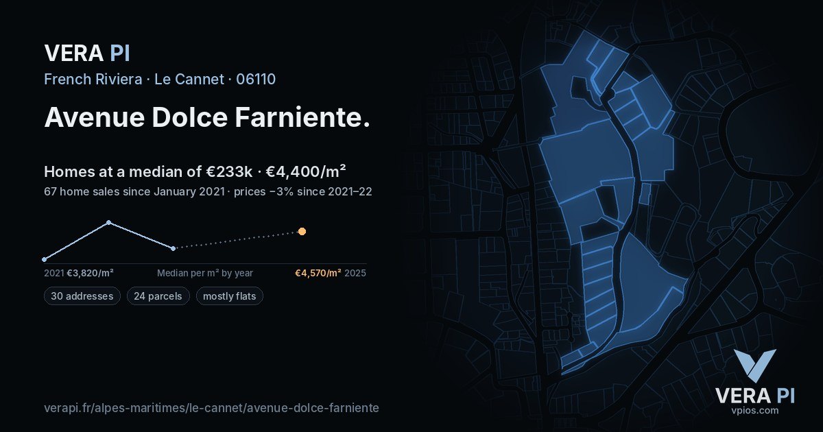 Avenue Dolce Farniente, Le Cannet at night – every parcel coloured by the prices around it, the street's own parcels lit