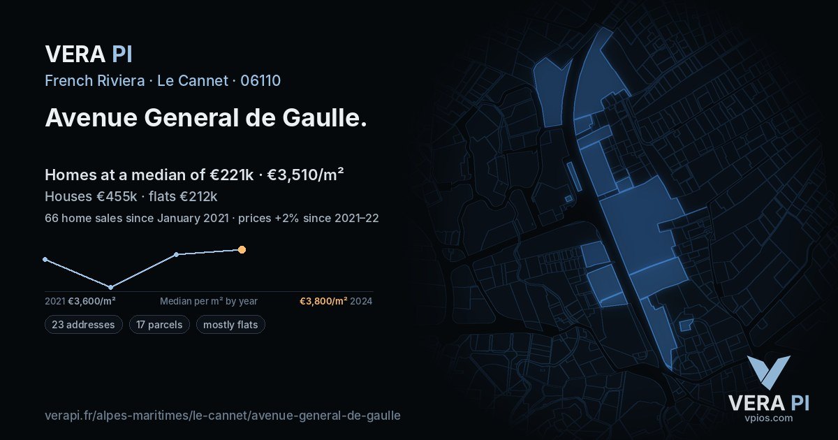 Avenue General de Gaulle, Le Cannet at night – every parcel coloured by the prices around it, the street's own parcels lit