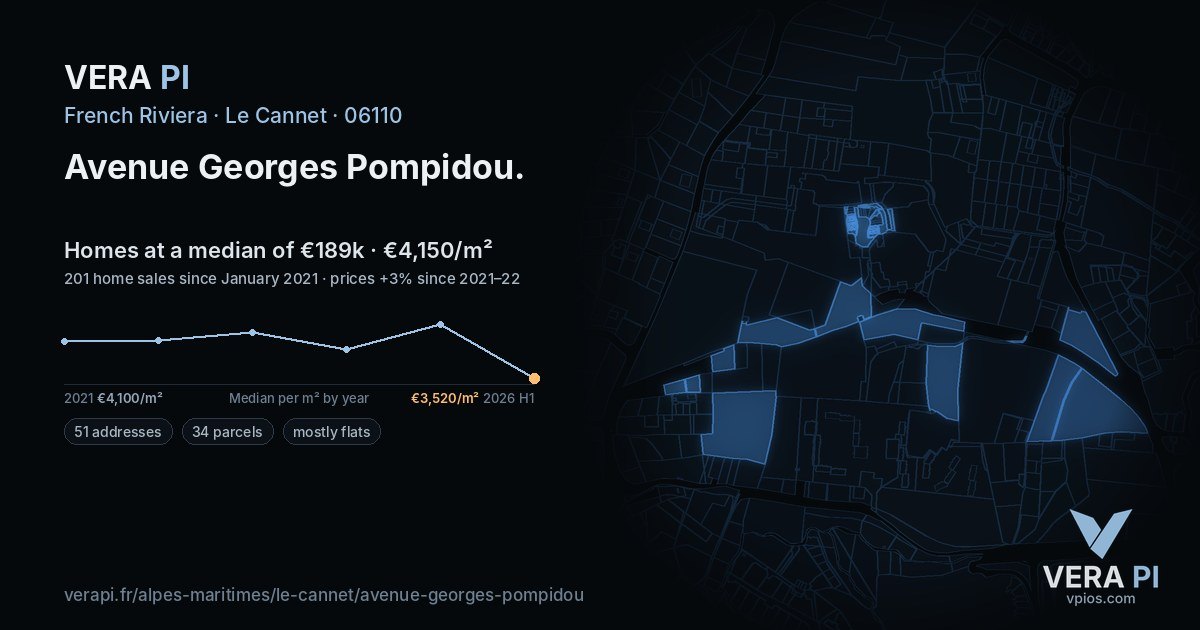 Avenue Georges Pompidou, Le Cannet at night – every parcel coloured by the prices around it, the street's own parcels lit