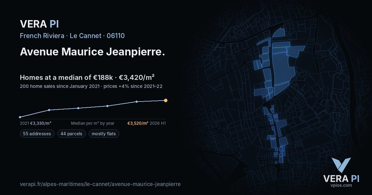 Avenue Maurice Jeanpierre, Le Cannet at night – every parcel coloured by the prices around it, the street's own parcels lit