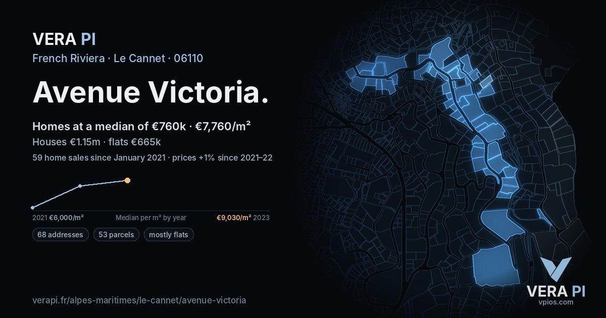 Avenue Victoria, Le Cannet at night – every parcel coloured by the prices around it, the street's own parcels lit
