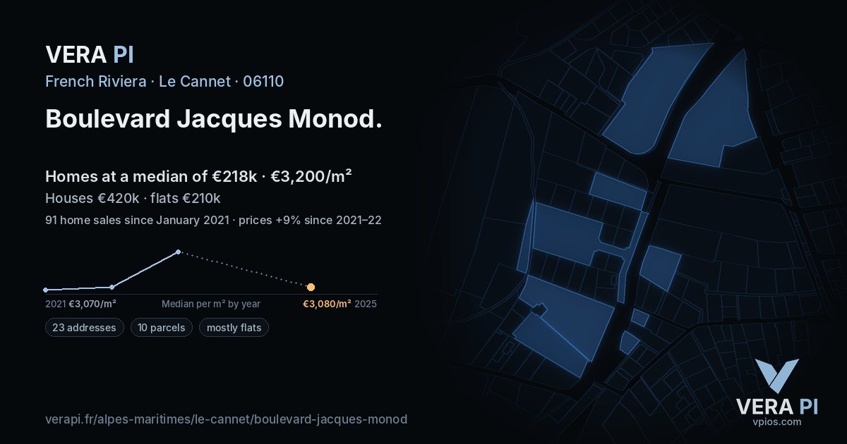 Boulevard Jacques Monod, Le Cannet at night – every parcel coloured by the prices around it, the street's own parcels lit
