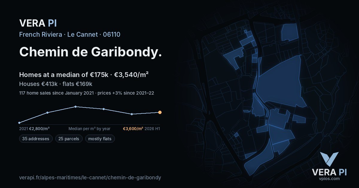 Chemin de Garibondy, Le Cannet at night – every parcel coloured by the prices around it, the street's own parcels lit