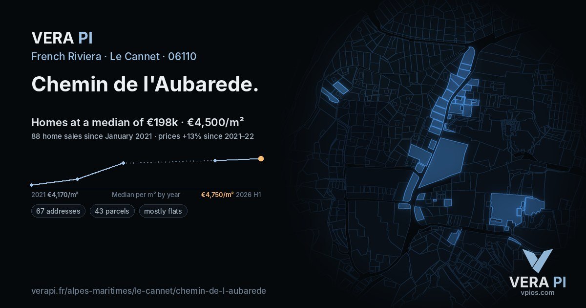 Chemin de l'Aubarede, Le Cannet at night – every parcel coloured by the prices around it, the street's own parcels lit