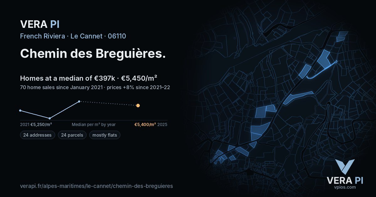 Chemin des Breguières, Le Cannet at night – every parcel coloured by the prices around it, the street's own parcels lit