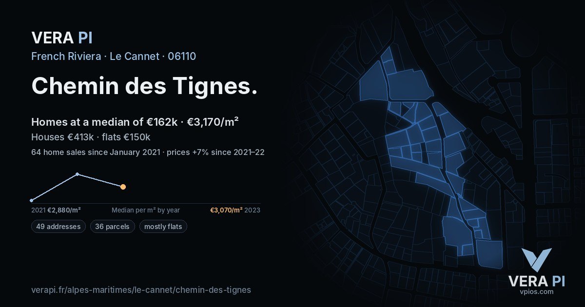 Chemin des Tignes, Le Cannet at night – every parcel coloured by the prices around it, the street's own parcels lit