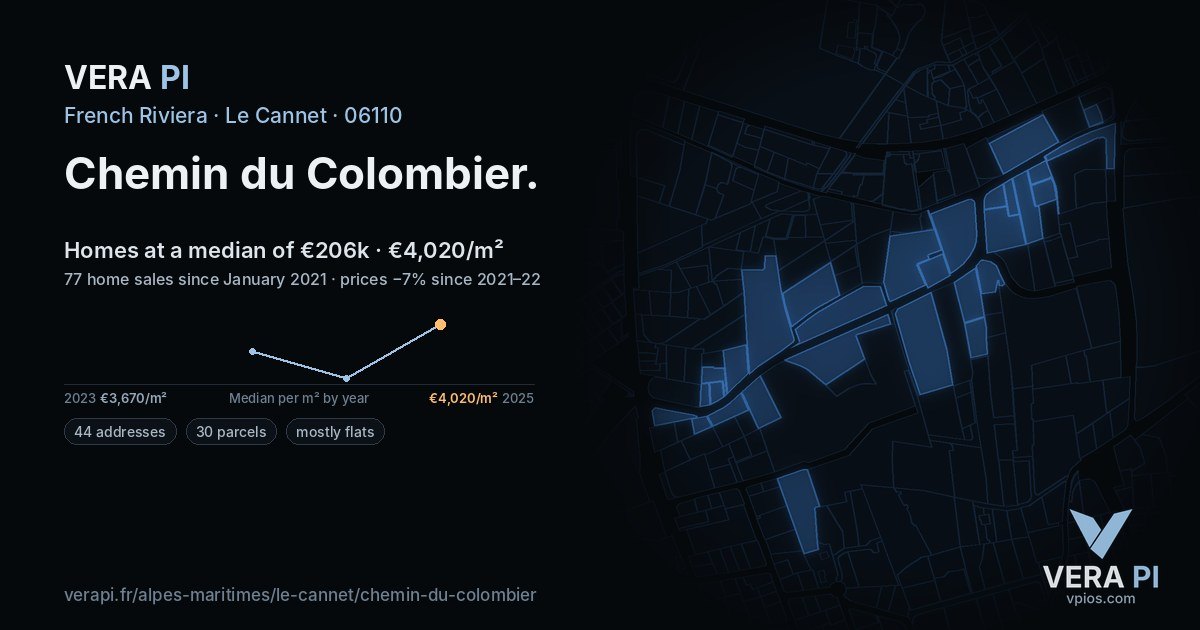 Chemin du Colombier, Le Cannet at night – every parcel coloured by the prices around it, the street's own parcels lit