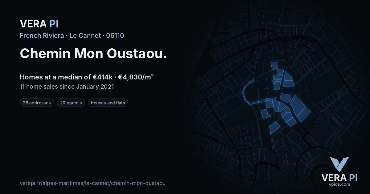 Chemin Mon Oustaou, Le Cannet at night – every parcel coloured by the prices around it, the street's own parcels lit