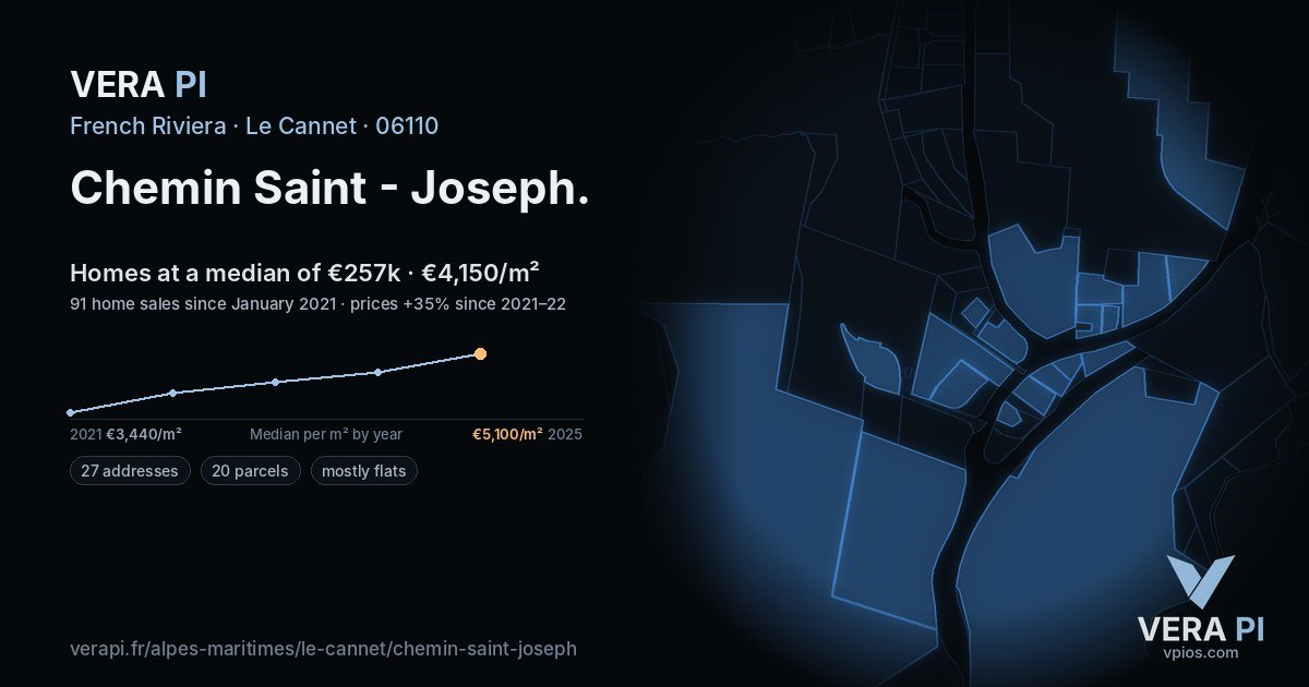 Chemin Saint - Joseph, Le Cannet at night – every parcel coloured by the prices around it, the street's own parcels lit