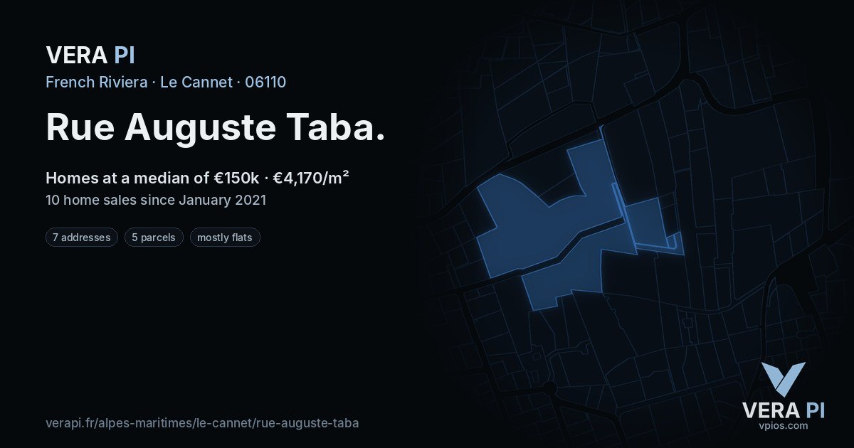 Rue Auguste Taba, Le Cannet at night – every parcel coloured by the prices around it, the street's own parcels lit