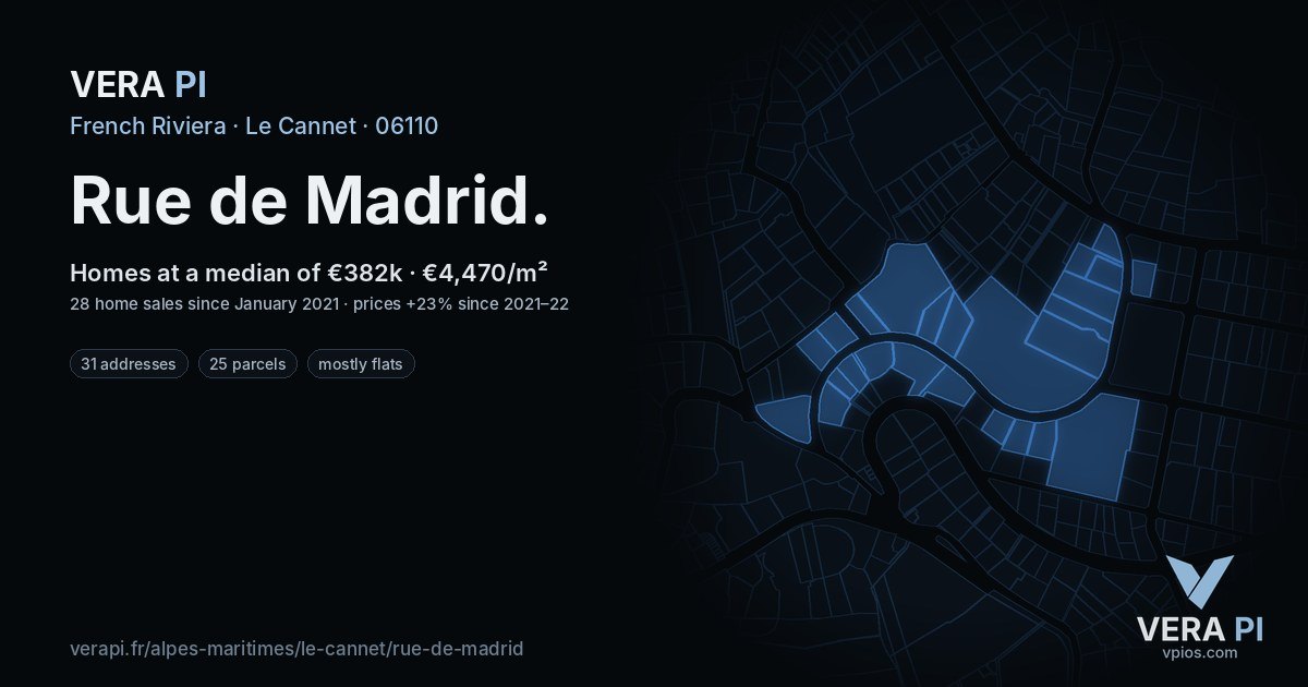 Rue de Madrid, Le Cannet at night – every parcel coloured by the prices around it, the street's own parcels lit