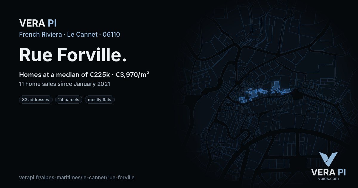 Rue Forville, Le Cannet at night – every parcel coloured by the prices around it, the street's own parcels lit