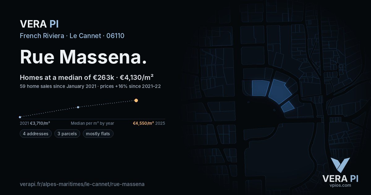 Rue Massena, Le Cannet at night – every parcel coloured by the prices around it, the street's own parcels lit