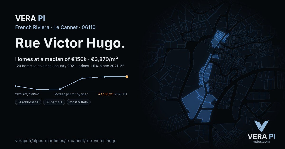 Rue Victor Hugo, Le Cannet at night – every parcel coloured by the prices around it, the street's own parcels lit