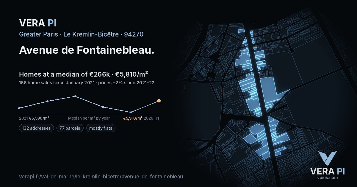 Avenue de Fontainebleau, Le Kremlin-Bicêtre at night – every parcel coloured by the prices around it, the street's own parcels lit