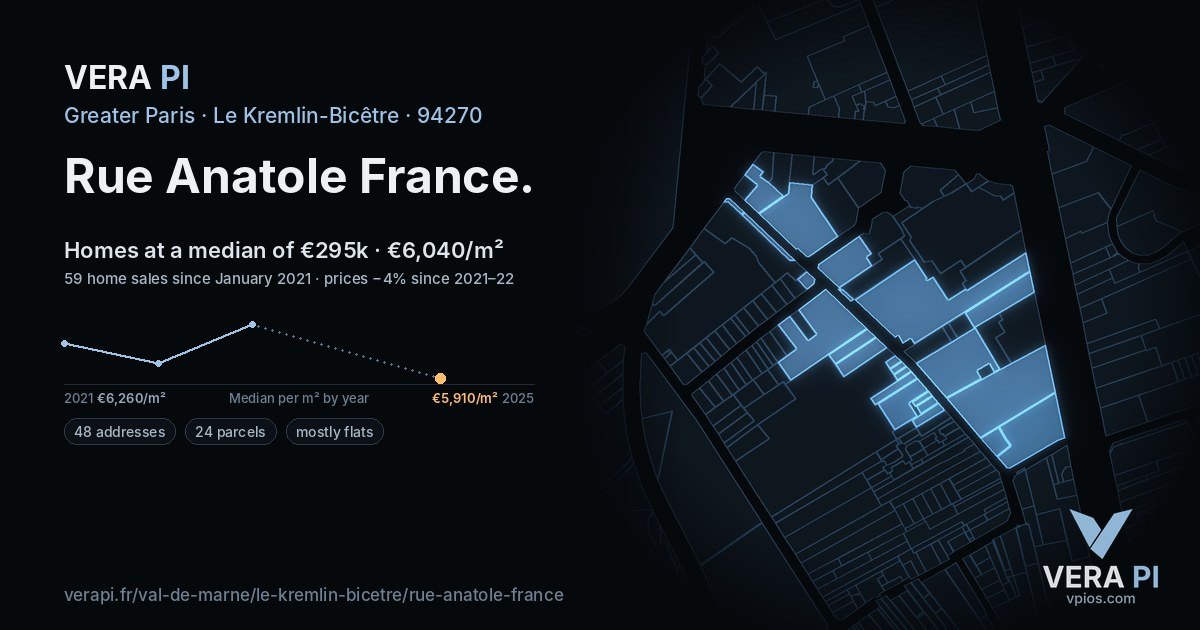 Rue Anatole France, Le Kremlin-Bicêtre at night – every parcel coloured by the prices around it, the street's own parcels lit
