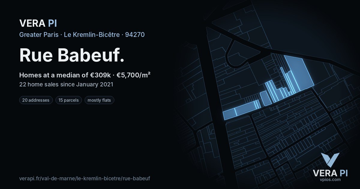 Rue Babeuf, Le Kremlin-Bicêtre at night – every parcel coloured by the prices around it, the street's own parcels lit