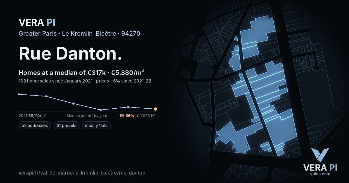 Rue Danton, Le Kremlin-Bicêtre at night – every parcel coloured by the prices around it, the street's own parcels lit