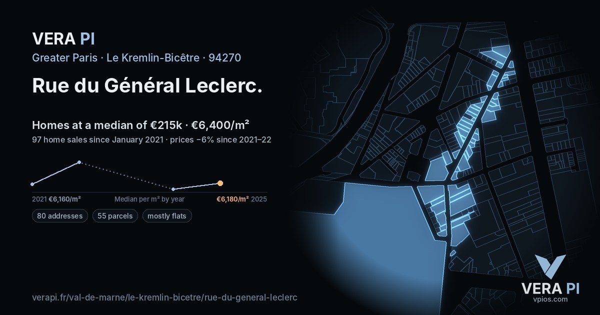 Rue du Général Leclerc, Le Kremlin-Bicêtre at night – every parcel coloured by the prices around it, the street's own parcels lit