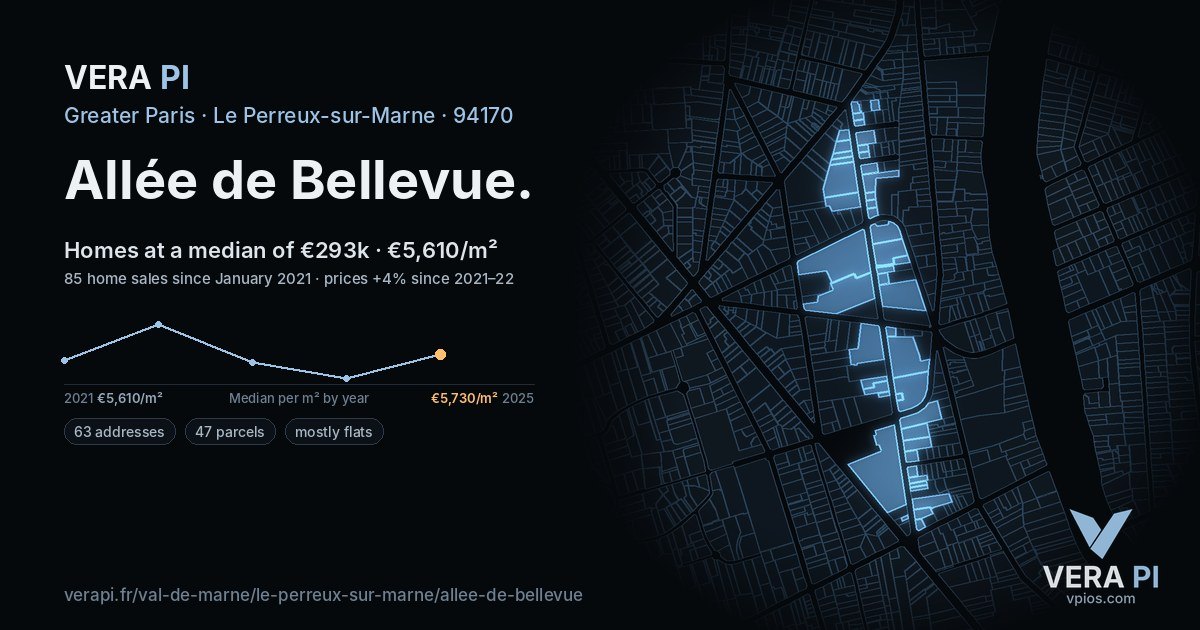 Allée de Bellevue, Le Perreux-sur-Marne at night – every parcel coloured by the prices around it, the street's own parcels lit