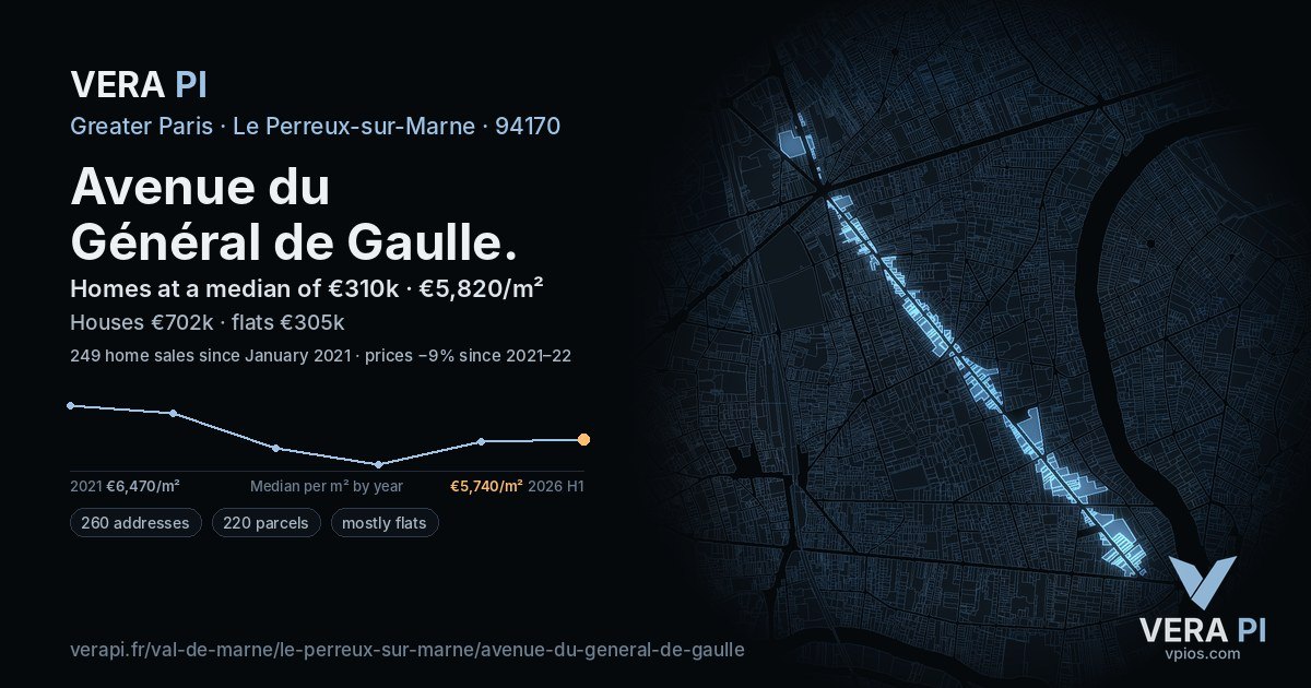 Avenue du Général de Gaulle, Le Perreux-sur-Marne at night – every parcel coloured by the prices around it, the street's own parcels lit