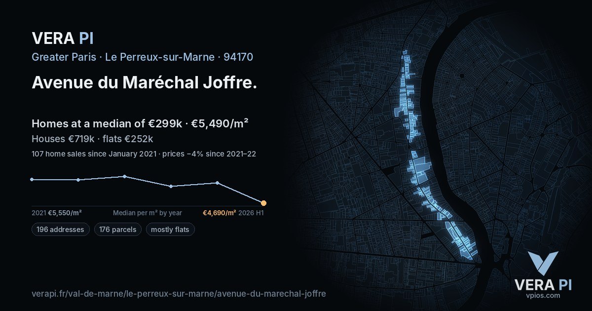 Avenue du Maréchal Joffre, Le Perreux-sur-Marne at night – every parcel coloured by the prices around it, the street's own parcels lit