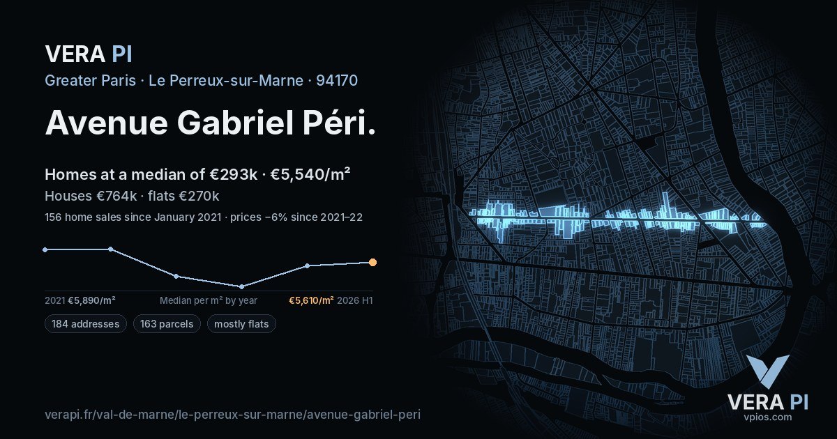 Avenue Gabriel Péri, Le Perreux-sur-Marne at night – every parcel coloured by the prices around it, the street's own parcels lit