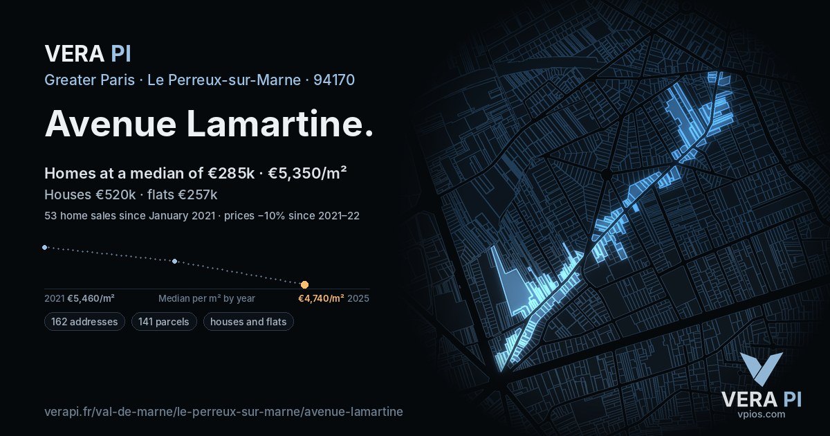 Avenue Lamartine, Le Perreux-sur-Marne at night – every parcel coloured by the prices around it, the street's own parcels lit